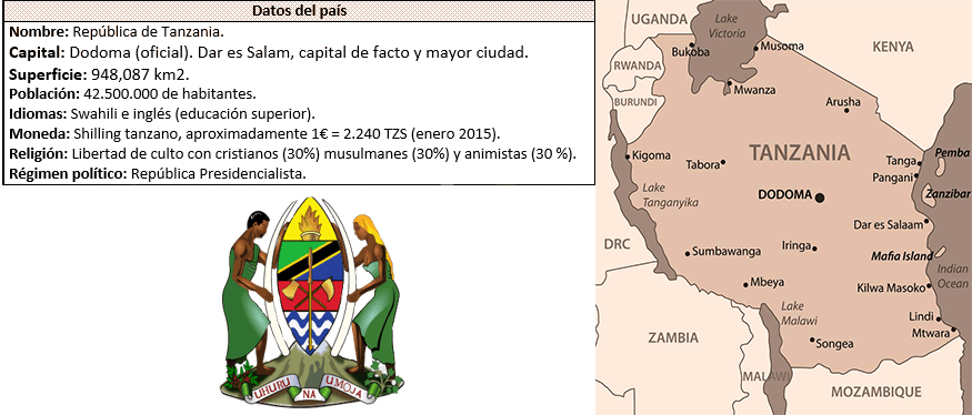 tanzania turismo