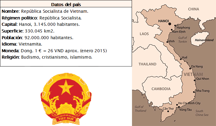 Ficha técnica Vietnam