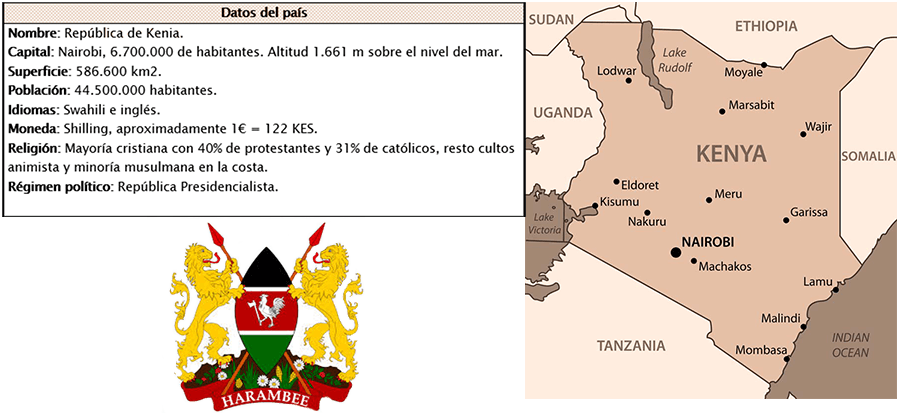 Ficha técnica